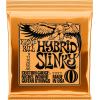 imageErnie Ball Turbo Slinky Nickel Wound Electric Guitar Strings 9546 Gauge P02224Hybrid 946